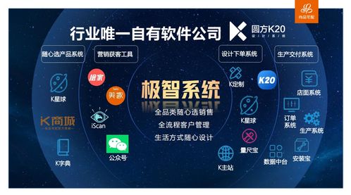 設計服務以人為本，尚品宅配19年用科技創新讓美好家居生活觸手可及