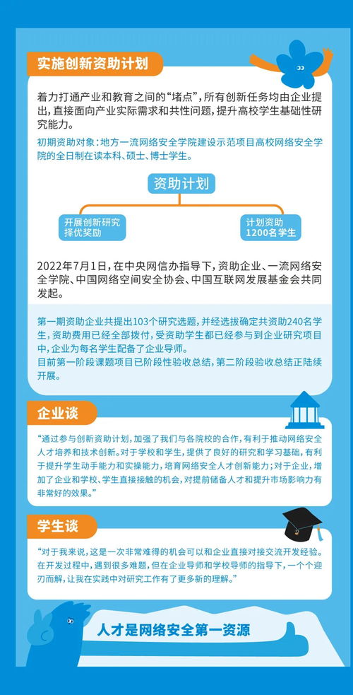 構筑數字防線，踐行“網絡安全為人民，網絡安全靠人民”——淺析網絡與信息安全軟件開發的使命與未來