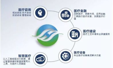 攜手權威專家，共筑智慧醫療新篇章——深圳市匯健集團聘請常光其教授為數字化復合手術中心資深顧問儀式圓滿落幕